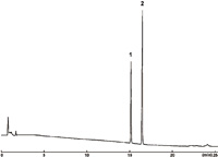 COSMOSIL 3C18-EB