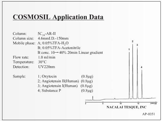 COSMOSIL 5C18-AR-II