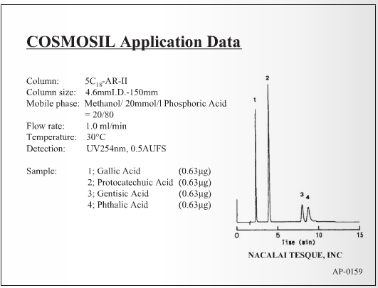 COSMOSIL 5C18-AR-II