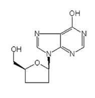 抗HIV藥成分