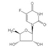 代謝拮抗藥成分