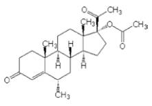 激素制劑成分