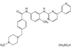 其他抗腫瘤藥成分