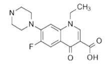 新一代喹諾酮類抗菌藥成分