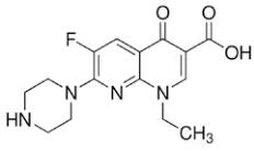 新一代喹諾酮類抗菌藥成分