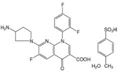 新一代喹諾酮類抗菌藥成分