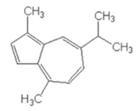 其他抗炎癥藥成分