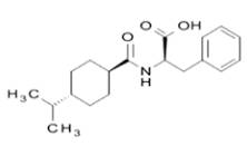 糖尿病藥成分