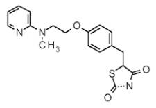 糖尿病藥成分