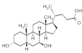 利膽藥成分