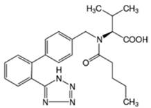 高血壓藥成分