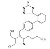 高血壓藥成分