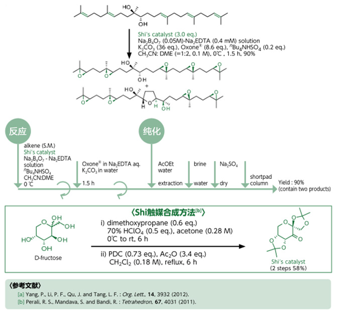 烯烴的不對稱環(huán)氧化反應(yīng)