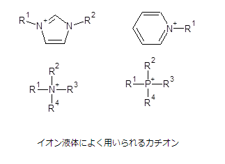 離子液體