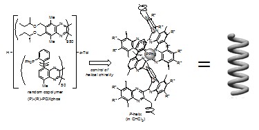 螺旋聚喹喔啉類手性磷化氫                              Polyquinoxaline-based Helically Chiral Phosphine