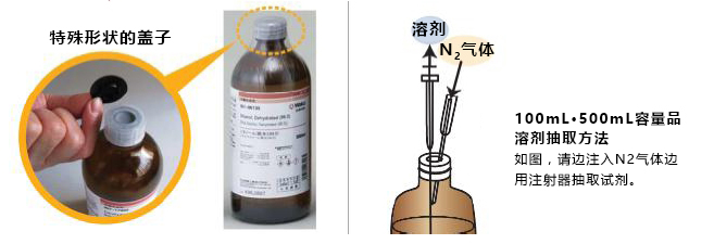 低水分有機堿性試劑