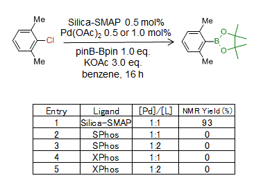 二氧化硅負(fù)載型籠型膦                              Silica-SMAP