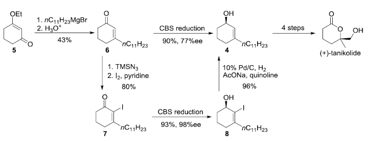 動(dòng)態(tài)動(dòng)力學(xué)拆分用共催化劑   V-MPS4