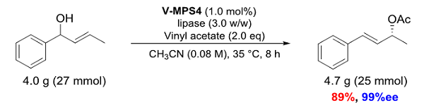 動(dòng)態(tài)動(dòng)力學(xué)拆分用共催化劑   V-MPS4