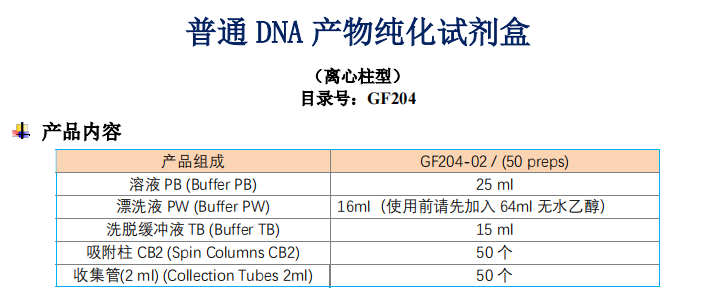 普通DNA產(chǎn)物純化試劑盒