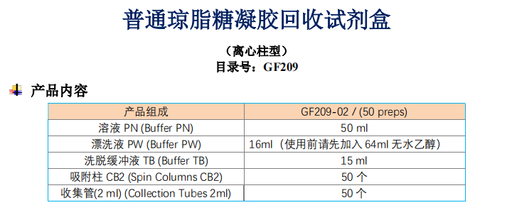 普通瓊脂糖凝膠DNA回收試劑盒