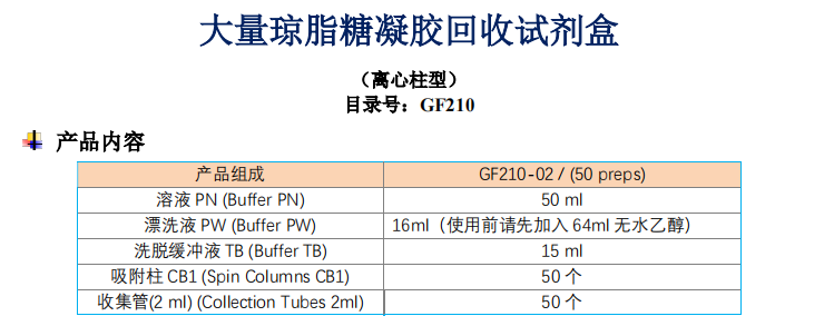 大量瓊脂糖凝膠DNA回收試劑盒