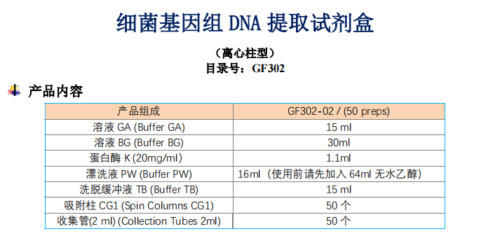 細(xì)菌基因組DNA提取試劑盒