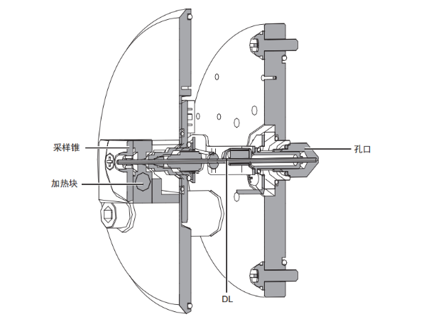 島津(Shimadzu) 三重四級(jí)桿質(zhì)譜儀 LCMS-8045