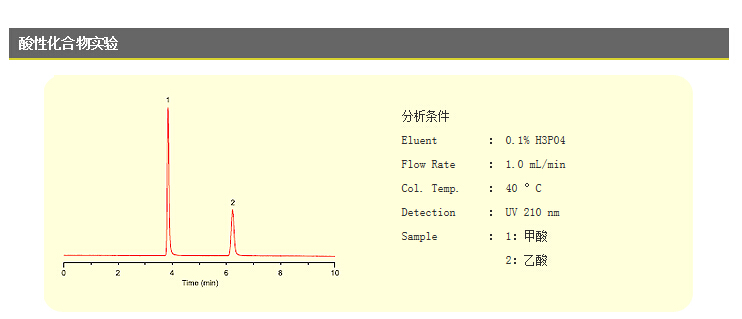 島津(Shimadzu) WondaCract ODS-2系列新型色譜柱