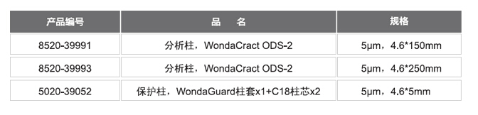 島津(Shimadzu) WondaCract ODS-2系列新型色譜柱