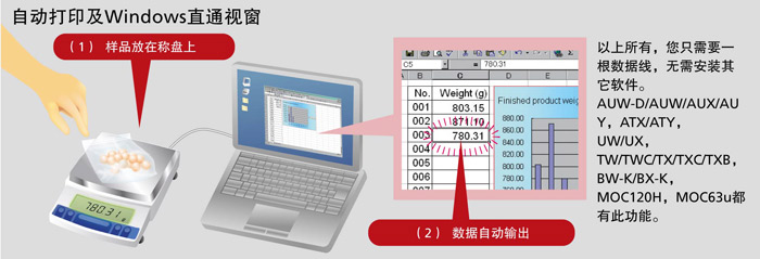 島津(Shimadzu) 電子托盤天平UW/UX系列