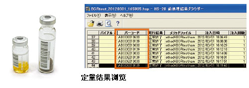 島津(Shimadzu) 頂空進樣器 HS-20系列