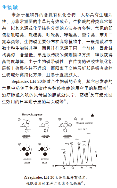 Sephadex LH-20葡聚糖凝膠