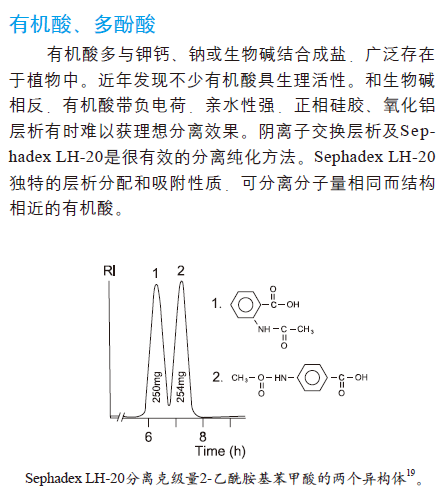 Sephadex LH-20葡聚糖凝膠